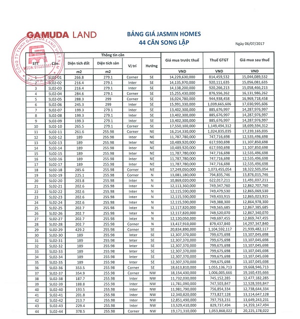 SD44 Gamuda