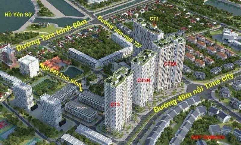 GELEXIA RIVERSIDE