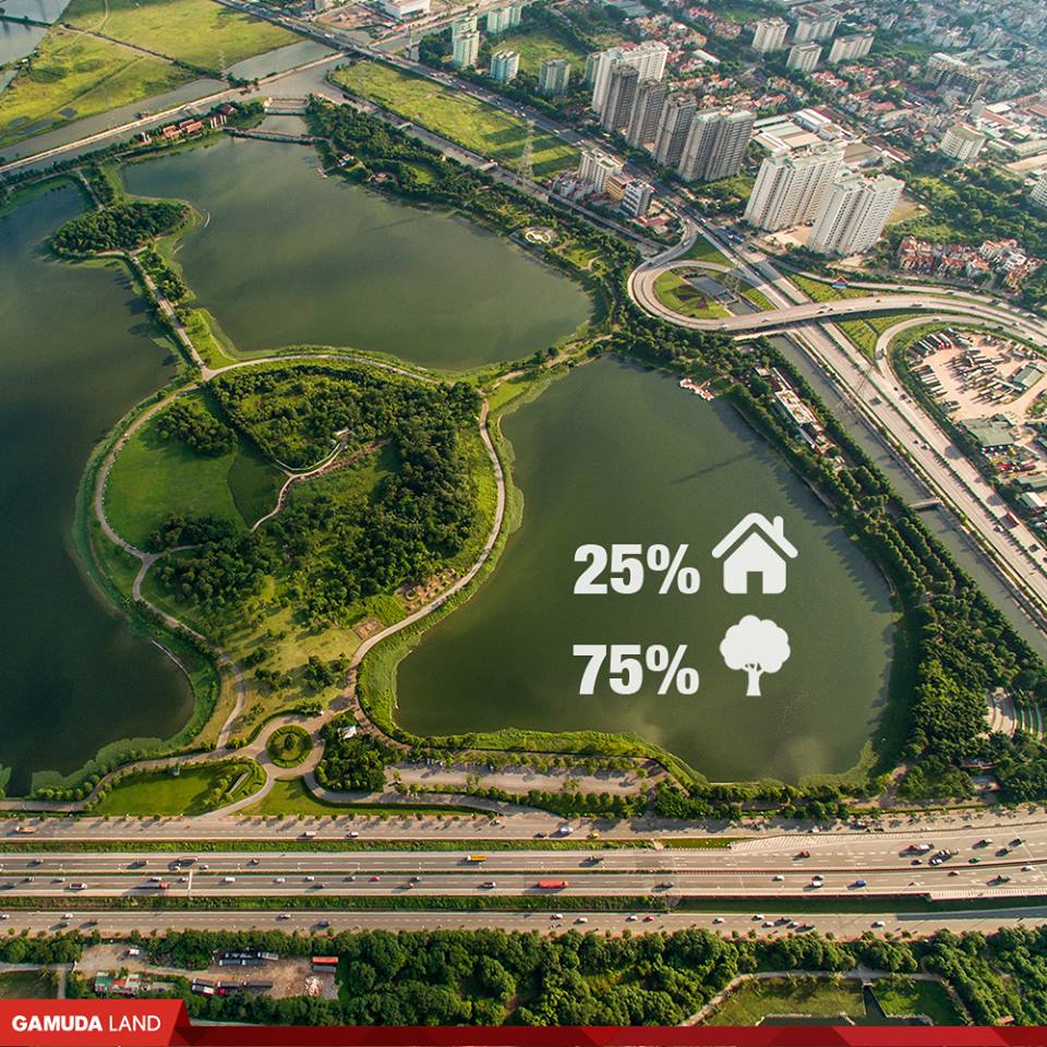 Dự án Khu đô thị Gamuda City 