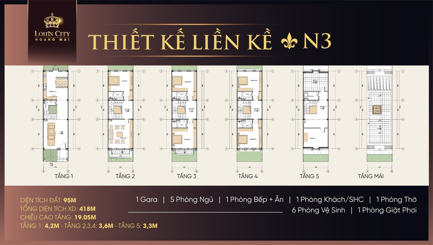 Thiết kế liền kề LOUIS CITY HOÀNG MAI