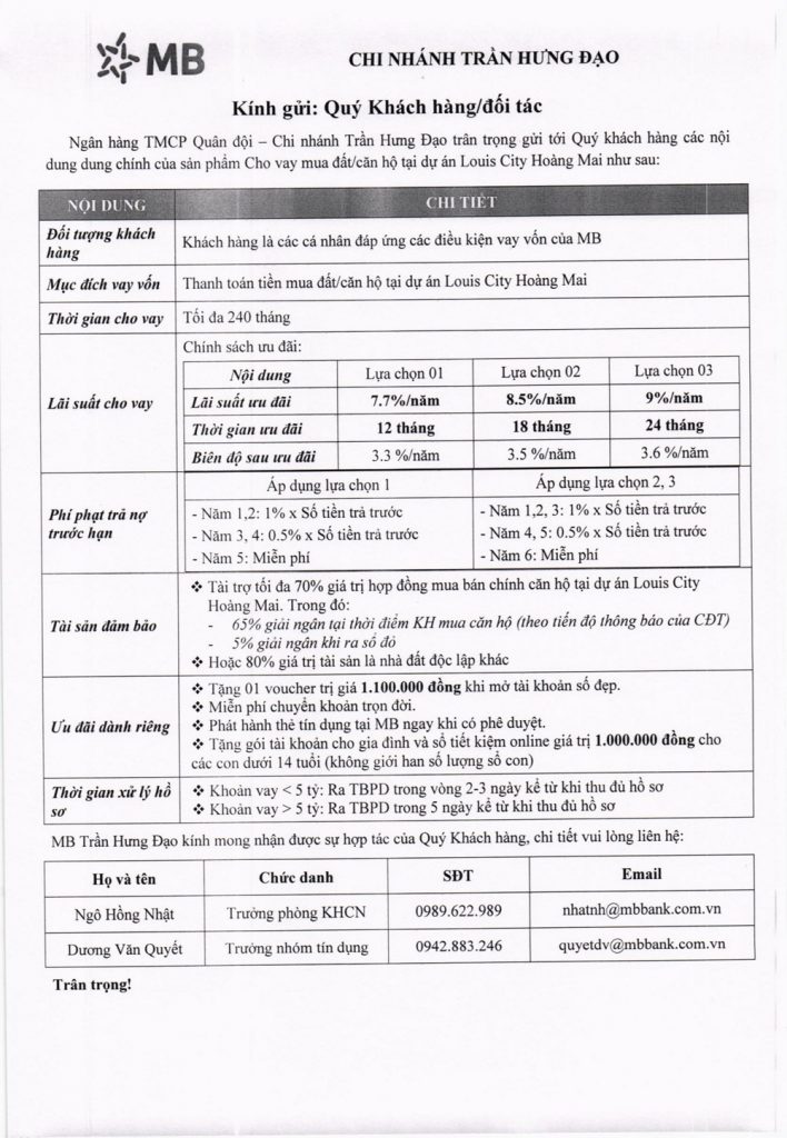 Lãi suất cho vay dự án Louis City Hoàng Mai