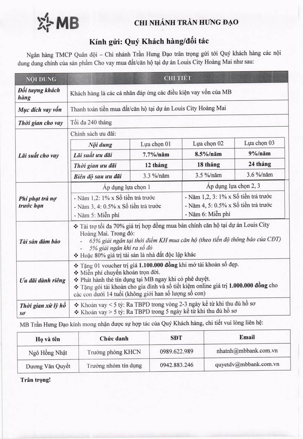 Lãi suất cho vay dự án Louis City Hoàng Mai