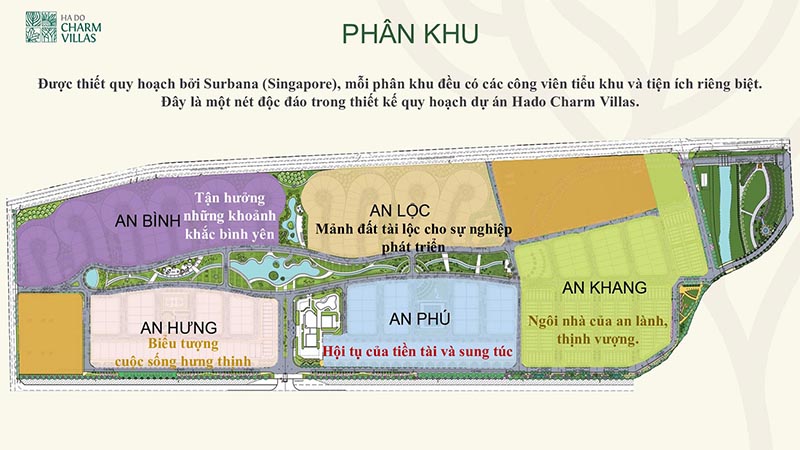 Phân khu bản đồ liên kết vùng Hà Đô Charm Villa