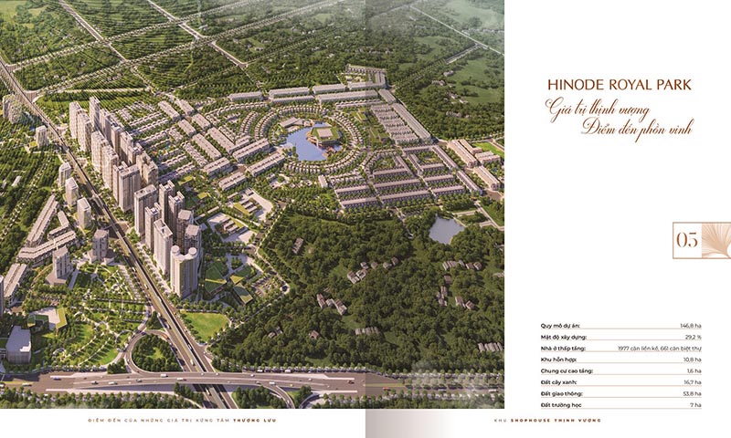 Quy mô dự án Hinode Royal Park