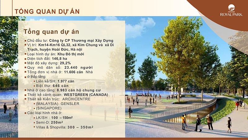 tổng quan dự án Hinode Royal Park