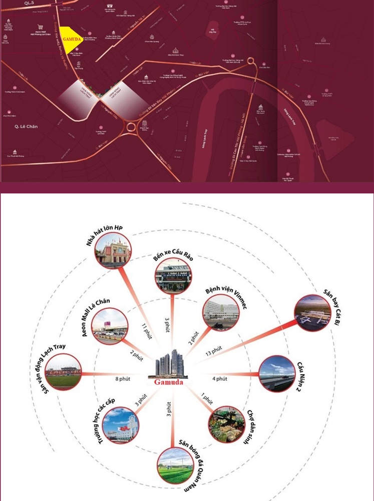 Kết nối Vùng Gamuda Hải Phòng